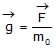 Gravitation & Related Terms | Physics Class 11 - NEET